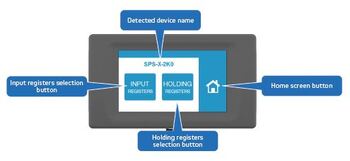 Sensistant configurator