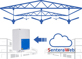 Automatické ovládání rychlosti AC ventilátorů