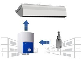 Controller per tende di aria Sentera